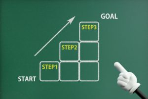 「デフレ下の税増収。自社にFC化できる事業はありませんか？」