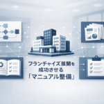 フランチャイズ展開を成功させる「マニュアル整備」：AI時代の本部戦略