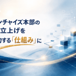 フランチャイズ本部の立上げを、成功する「仕組み」に